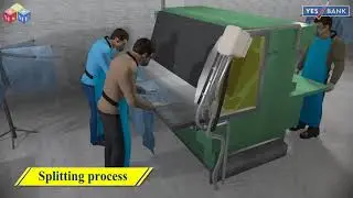 Occupational Safety Videos | Leather Processing MSMEs | Yes Bank | FMC | English