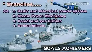 INDIAN NAVY SSR &AA JOB PROFILE/SALARY/DUTY/PROMOTION...