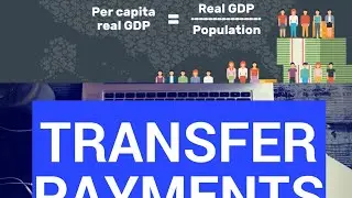 Economics AS&rsquo;Level(Per Capita Income and Transfer Payments)
