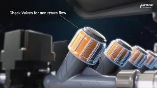3D Product Animation | AgTech Irrigation Technology Visualization | by Breeze animation