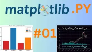 #1 Matplotlib Visualisation LineChart |  رسم المنحنيات البيانية الخطية