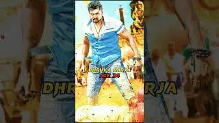 Top 5 Kannada Industry actors and their Real age Part 2 #shorts #movies #youtubeshorts