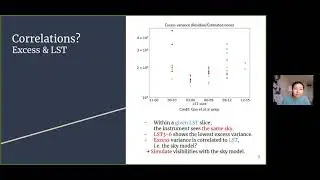 Hyoyin Gan - Exploring sources of excess noise in detecting 21cm signal with LOFAR