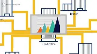 Rimrock Multi Entity Management for Dynamics 365 Business Central