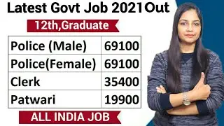 Big Good News-Govt Jobs Jan 2021|Salary-Rs 69100|Police Vacancy 2021|Punjab Patwari Recruitment 2021
