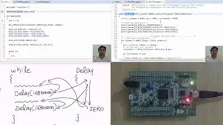 STM32F4Discovery Tutorial 3 - Libraries
