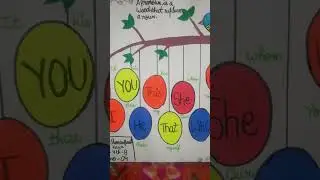 project of pronoun