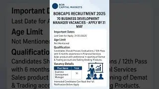 BOBCAPS BDM Recruitment 2025 | 12th/Graduate | #banknifty #finance #trending #viralvideo #job