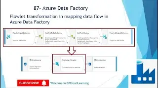 87- Flowlet || user-defined function in mapping data flow in Azure Data Factory in Hindi