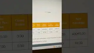 Chegg India earning/40000 plus/ payment certificate on Chegg  #chegg payment