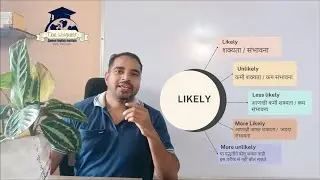 Let us learn the difference between Likely, Unlikely, Less Likely, and More Likely. #communication