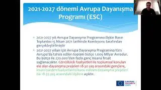 ERASMUS+ECS Avrupa Dayanışma Programı