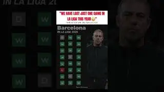 Barca Dominant 🔥 #barcelona #barcatopgoals #hansiflick #raphinha #lamineyamal #lewandowski #rashford