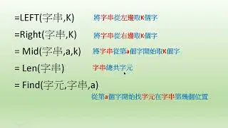 Excel教學 40 文字函數、FIND函數、LEN函數、LEFT函數、RIGHT函數、MID函數