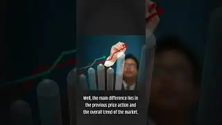 Hammer Pattern Vs Hanging Man Candlestick Chart Patterns#crypto #cryptocurrency #2023crypto