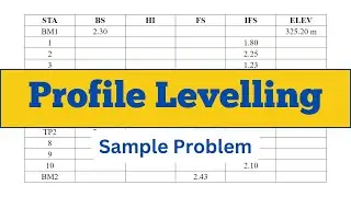 Profile Levelling Example