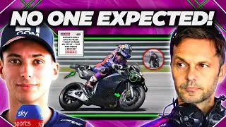 Toprak Razgatlioglu DROPS HUGE BOMBSHELL on Pramac Over Riding Style Crisis in Sepang Test!