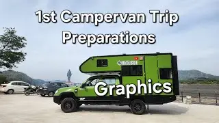 Preparation for my first trip | Caravan Graphics | OBTLS | 0BITLS01 |  @statueofunityinOfficial 