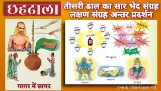 37. छहढाला तीसरी ढाल सम्पूर्ण सार ।  सम्यग्दर्शन की महिमा । भेद–लक्षण–अन्तर । @aagamkeparipekshme
