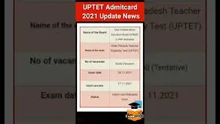 UPTET 2021 Admit Card | TGT Pgt 2021 Admit Card | UP TGT Admit Card 2021 |  UPTET 2021 |  #UPTET