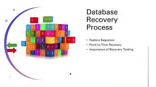 6 Backups Restores