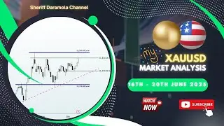 Will Gold Break All-Time Highs? | Weekly Forecast + Economic Events Ahead | 16th  - 20th June