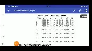 eco403 lecture 20