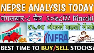 NIFRA,NLIC,CZBIL | BEST TIME TO BUY STOCKS? | Nepse Analysis Today