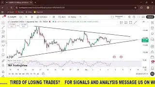 CADJPY TRADE SIGNAL 🚀🎯 | CADJPY ANALYSIS | CADJPY PRICE PREDICTION