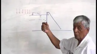 Obras Hidraulicas - Diseño de Rapidas 1 de 5