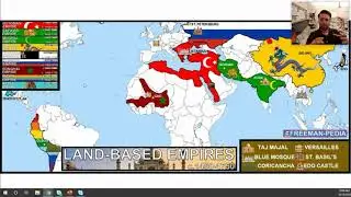 Introduction to Unit 3 - Land Based Empire