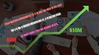 One Global Service Provider Ltd  | Sanjeev Kumar|Feb-09-2026
