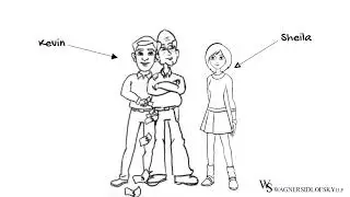 Can someone be held liable for the misdeeds of a co-executor?