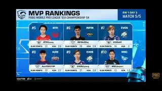 KLASEMEN PMPL SEA SW1D3