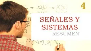 SEÑALES Y SISTEMAS - Parte 4: Transformadas | El Traductor