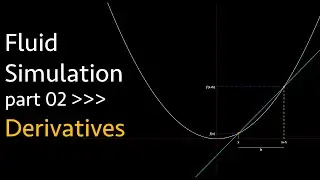Fluid Simulation Study in Max/MSP - Part 2: Derivatives