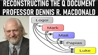 Reconstructing The Lost Gospel Q - Professor Dennis R. MacDonald