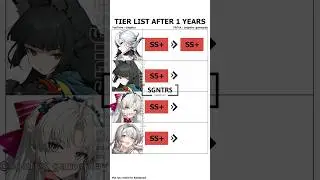 TIER LIST DPS BELIKE #wuwa #hsr #zzz#zzzero #genshinimpact #genshinmemes#memes #原神 #崩坏星穹铁道 #鸣潮