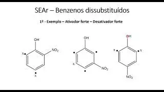SEAr em benzenos dissubstituídos