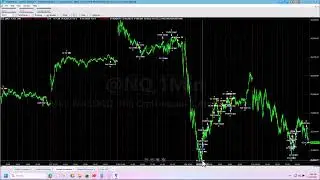 The 11 AM EST Stock Index Buy Signal - Short Term Distortion or Valid Trading Signal?