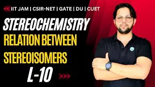Enantiomers | Diastereomers |  Homomers | Racmic Mixture and their properties | Stereochemistry