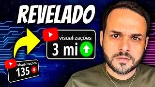 IA que CONFIGURA SEU CANAL MONETIZA RÁPIDO E gere MILHARES DE VIEWS