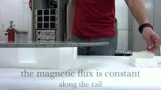 Quantum Levitation