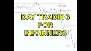 Day Trading For Beginners 2025 | First Red Day AUDUSD Example