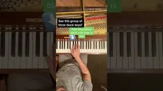 Learn the beginning of Super Mario on piano