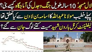 History Of Laal Masjid | News Namaa