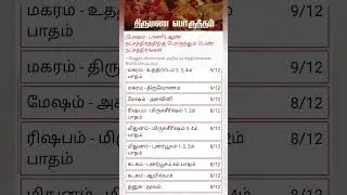 (ஆண்) மேஷம் ராசி பரணி நட்சத்திரத்தில் பிறந்த ஆண்களுக்கு பொருந்தும் பெண் நட்சத்திரங்கள்