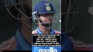 India U19 vs Bangladesh U19 ICC U19 World Cup Match 7 #india #indu19 #bangu19 #vaibhavsuryavanshi