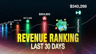 Which Chain Earns the Most? 30-Day Blockchain Revenue Ranking