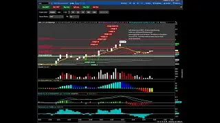 A+ Setup ADIL PART 2  7-23-24